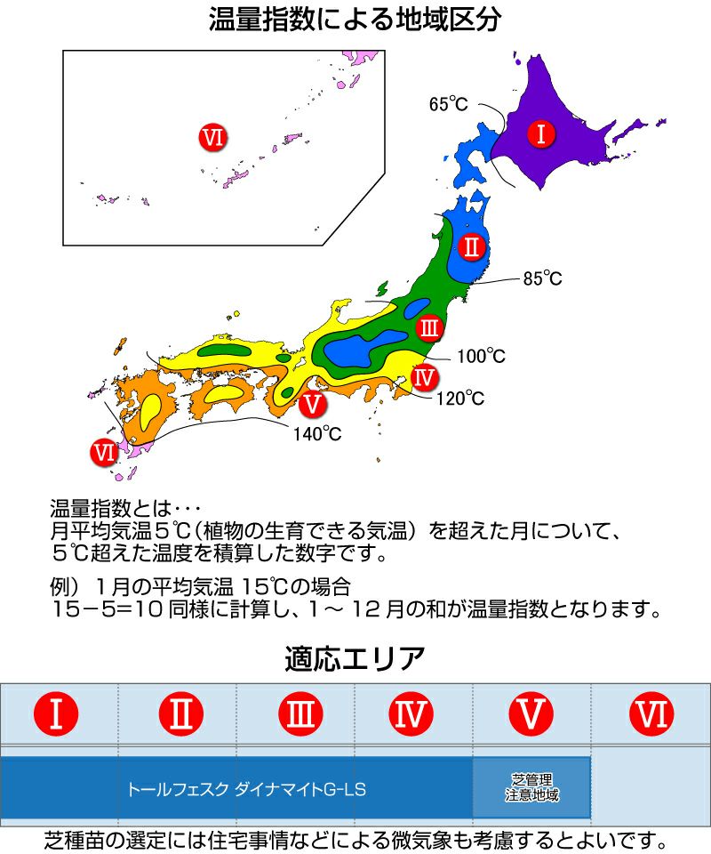 トールフェスク ダイナマイトG-LS 1kg お徳用5袋セット