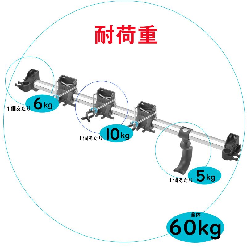  GARDENA ガルデナ ツールラック