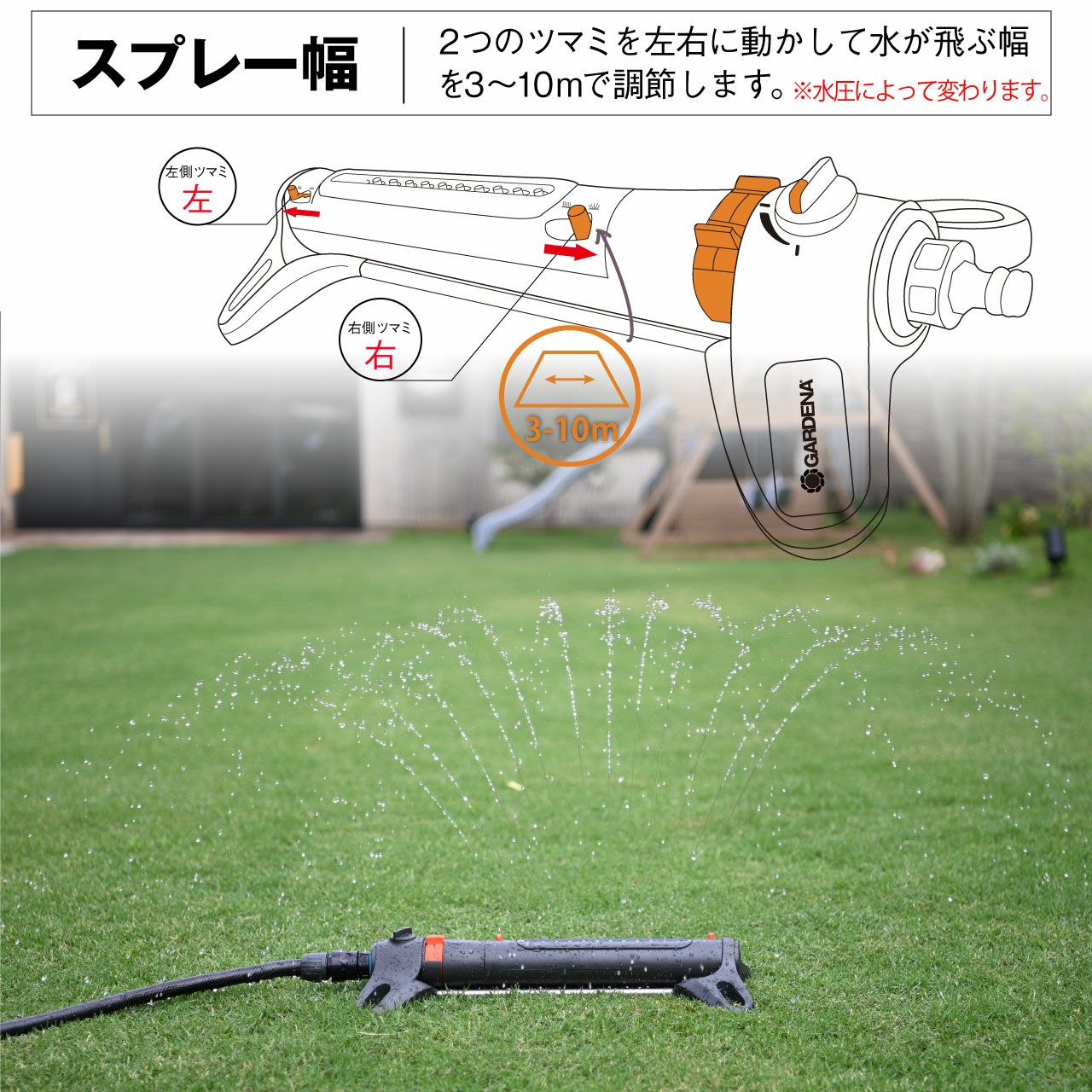  GARDENA ガルデナ スプリンクラー 新アクアズームS