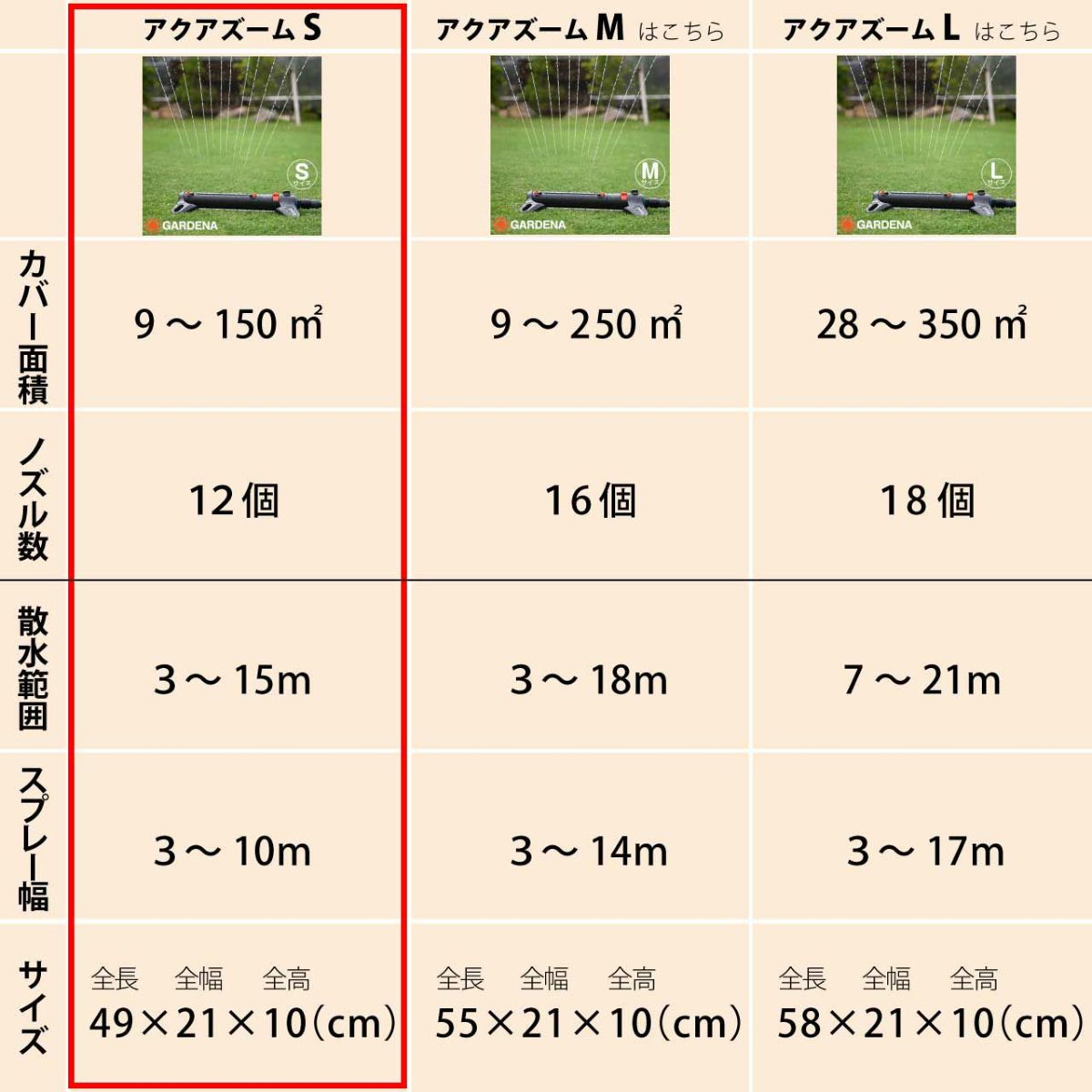  GARDENA ガルデナ 