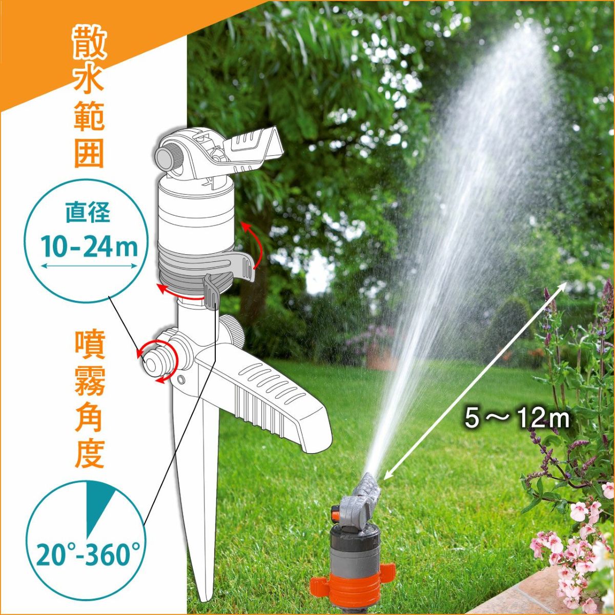 ガルデナターボドライブスプリンクラー スパイク式 