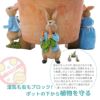  ピーターラビット ポットフィート