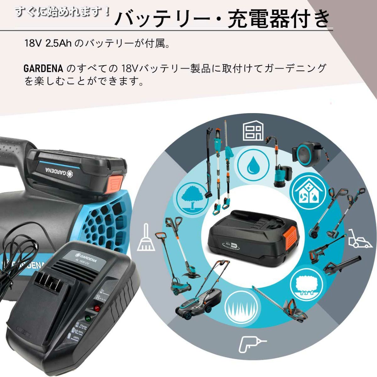  GARDENA ガルデナバッテリー
