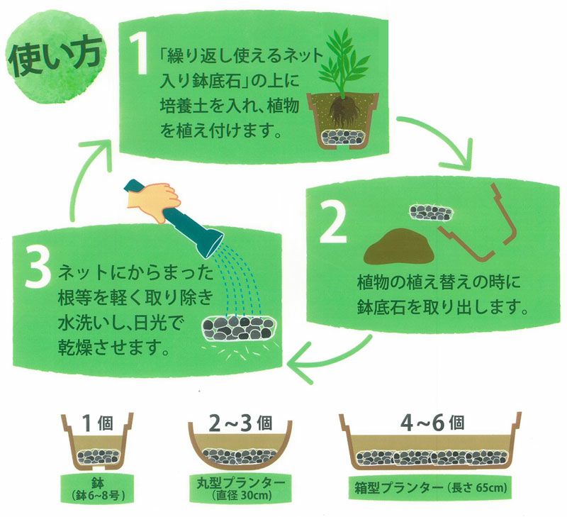 ネット入り鉢底石 0.5Ｌ×6個入 