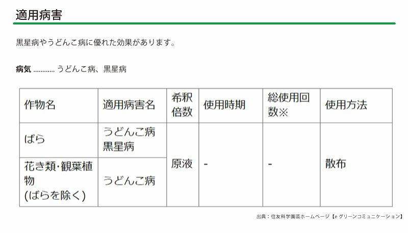 住友化学園芸 殺菌剤 マイローズ殺菌スプレー 950ml 2本セット KINCHO園芸