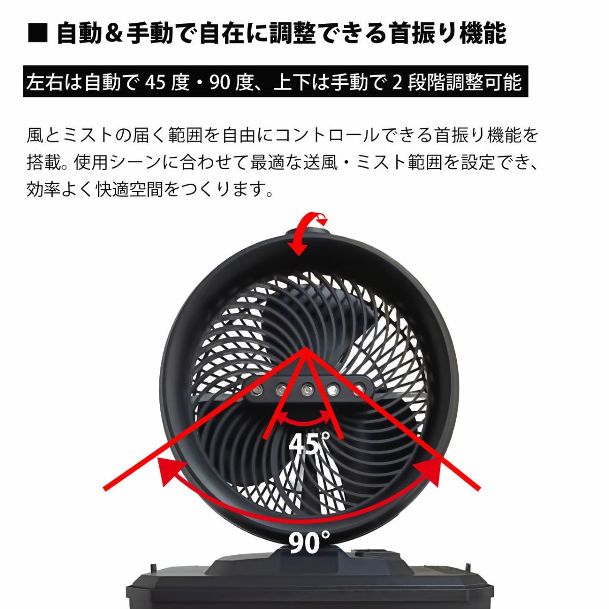 ＫＭネクスト エアーレボリューションミストファン