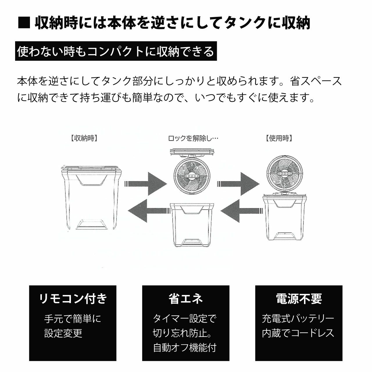 ＫＭネクスト エアーレボリューションミストファン