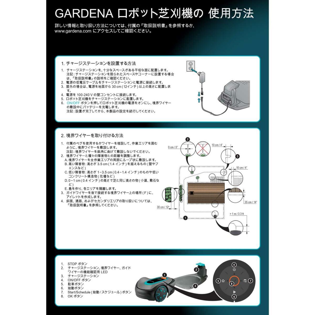 ARDENA ガルデナロボット芝刈り機 SILENO minimo