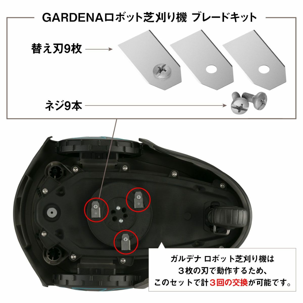 GARDENA ガルデナ ロボット芝刈り機用 ブレードキット