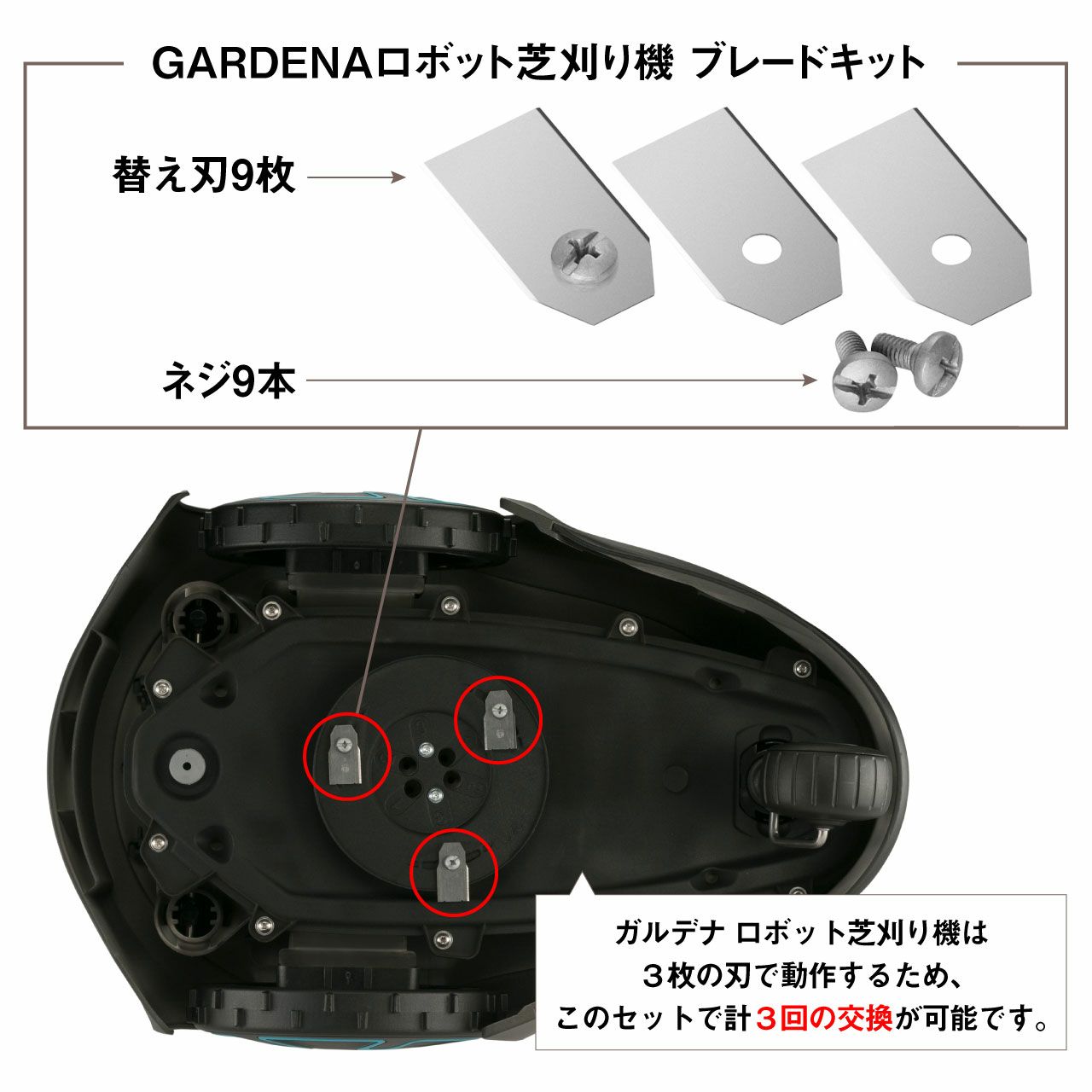 GARDENA ガルデナ ロボット芝刈り機用 ブレードキット